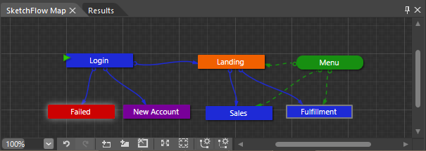 SketchFlow map